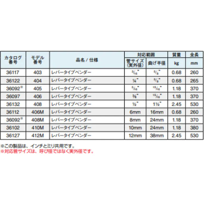 【CAINZ-DASH】Ridge Tool Company レバータイプチューブベンダー 3/16 403 36117【別送品】