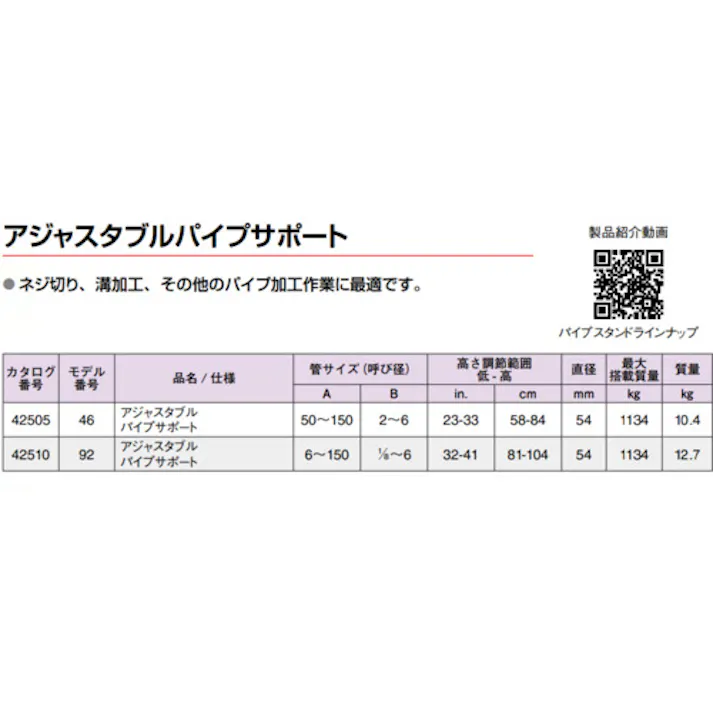 【CAINZ-DASH】Ridge Tool Company アジャスタブルパイプサポート 92 42510【別送品】