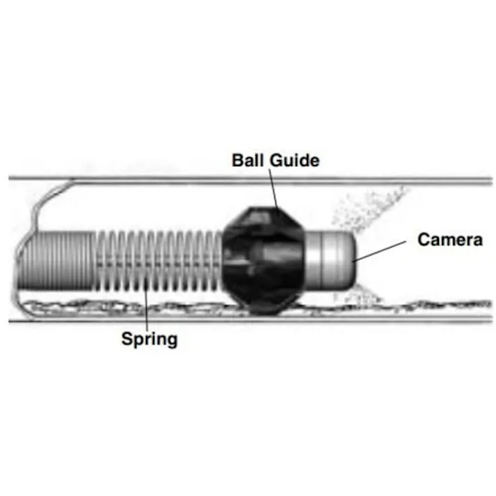 【CAINZ-DASH】Ridge Tool Company 工業用内視鏡用オプション シースネイクマックスrM200用ボールガイド(外径85mm) 2個 46708【別送品】