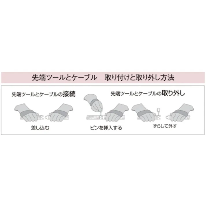 【CAINZ-DASH】Ridge Tool Company ドレンクリーナー用オプション T-232 Cカッター 52822【別送品】