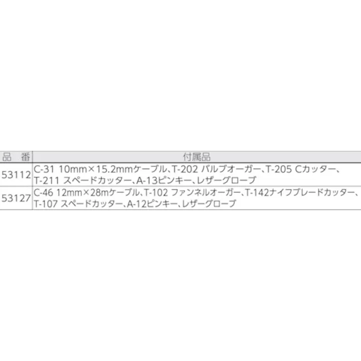 【CAINZ-DASH】Ridge Tool Compan K-3800 W/C-46 ドレンクリーナー 53127【別送品】