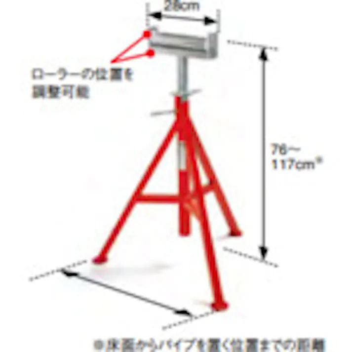 【CAINZ-DASH】Ridge Tool Company コンベヤヘッドパイプスタンド CJ-99 56682【別送品】