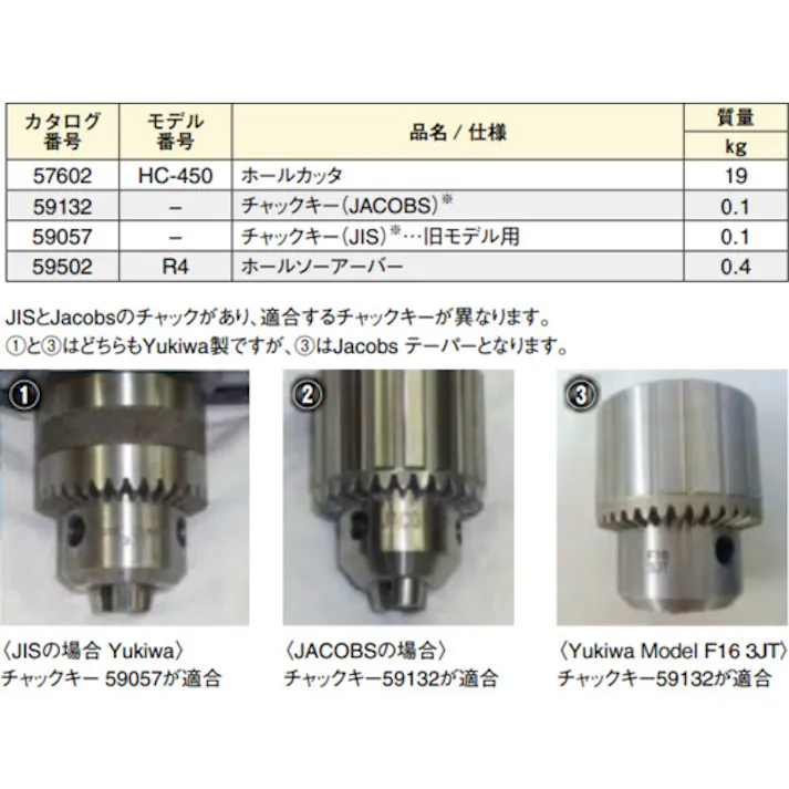 【CAINZ-DASH】Ridge Tool Company HC-450用チャックキー 59132【別送品】