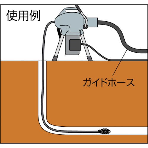 CAINZ-DASH】Ｒｉｄｇｅ Ｔｏｏｌ Ｃｏｍｐａｎｙ Ｃ－１ケーブル付き