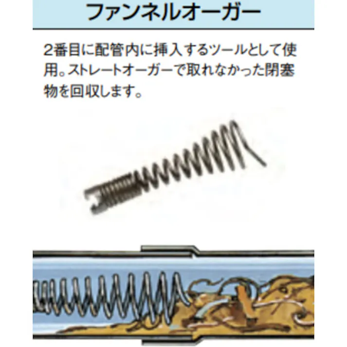 【CAINZ-DASH】Ridge Tool Compan 排水管掃除機用パーツ ファンネルオーガー(50mm) T-102 62855【別送品】