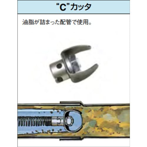 CAINZ-DASH】Ridge Tool Company ドレン