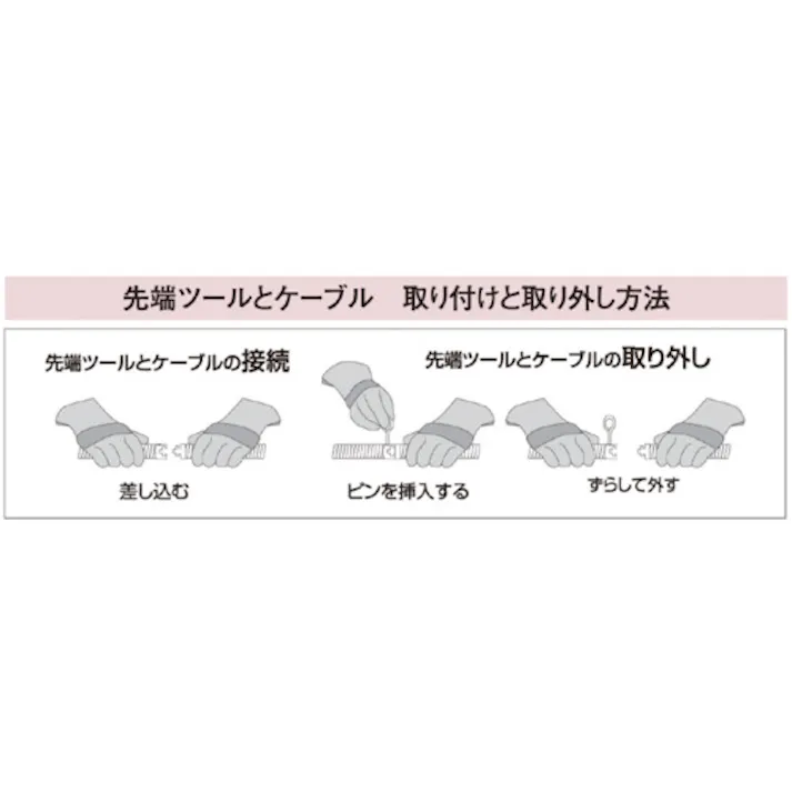 【CAINZ-DASH】Ridge Tool Company 排水管掃除機用パーツ スパイラルカッタ(38mm) T‐208 63020【別送品】