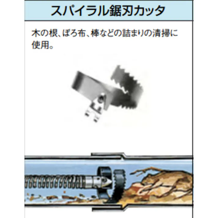 【CAINZ-DASH】Ridge Tool Company 排水管掃除機用パーツ スパイラルカッタ(51mm) T‐209 63025【別送品】