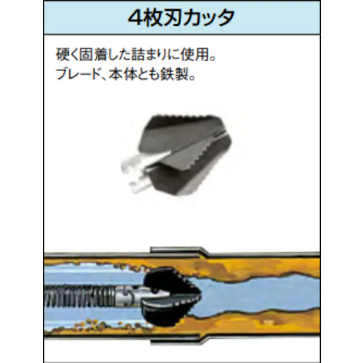 【CAINZ-DASH】Ridge Tool Company ドレンクリーナー用オプション T-213 4枚刃カッター 63045【別送品】