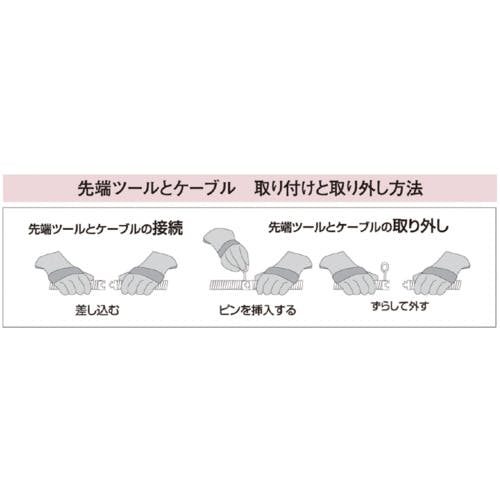 RIDGE フックオーガー T‐7 63200 RIDGID 排水管掃除機用パーツ フックオーガー T\u20107 ( 63200 ) Ridge