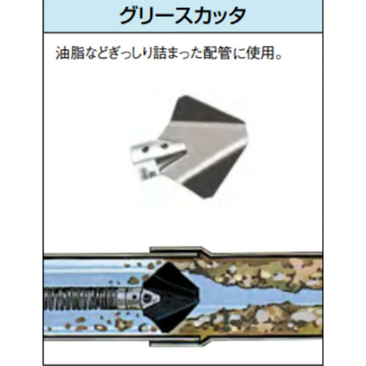 【CAINZ-DASH】Ridge Tool Company 排水管掃除機用パーツ グリースカッタ(64mm) T‐8 63205【別送品】