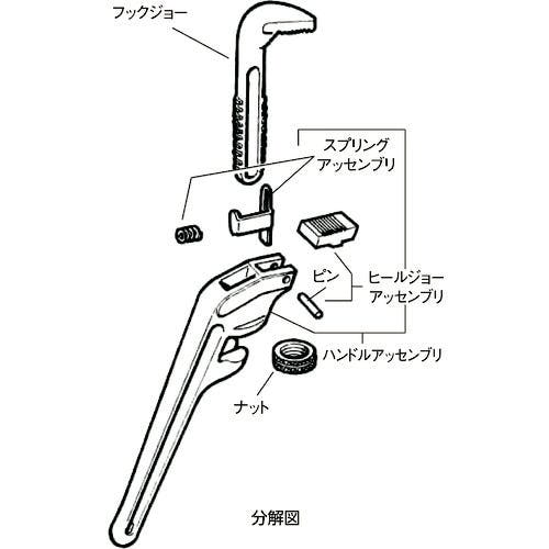 Ridge Tool Company 90127 アルミエンドパイプレンチ 600mm - その他