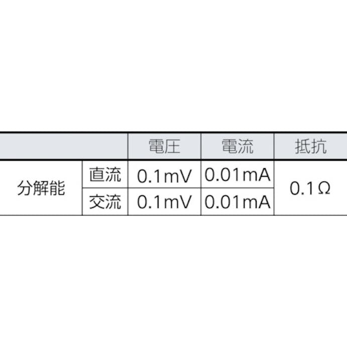 【CAINZ-DASH】テクトロニクス＆フルークフルーク社 デジタル・マルチメーター（真の実効値・バックライト仕様） 179【別送品】