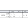 【CAINZ-DASH】テクトロニクス＆フルークフルーク社 電気設備用マルチメーター 114【別送品】