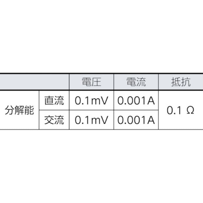 【CAINZ-DASH】テクトロニクス＆フルークフルーク社 真の実効値マルチメーター 117【別送品】