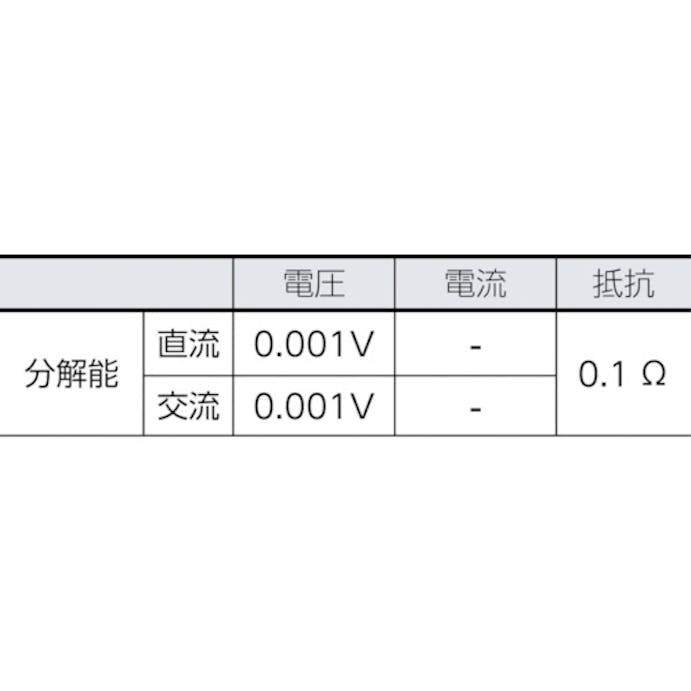 【CAINZ-DASH】テクトロニクス＆フルークフルーク社 ユーティリティー・マルチメーター 113【別送品】