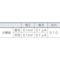 【CAINZ-DASH】テクトロニクス＆フルークフルーク社 防水・防塵マルチメーター 27-2【別送品】