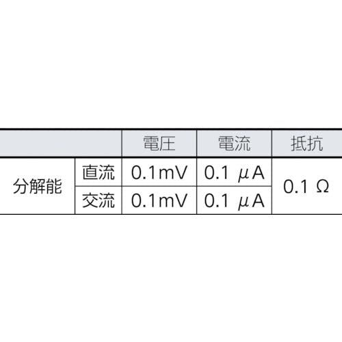 CAINZ-DASH】テクトロニクス＆フルークフルーク社 防水・防塵マルチ