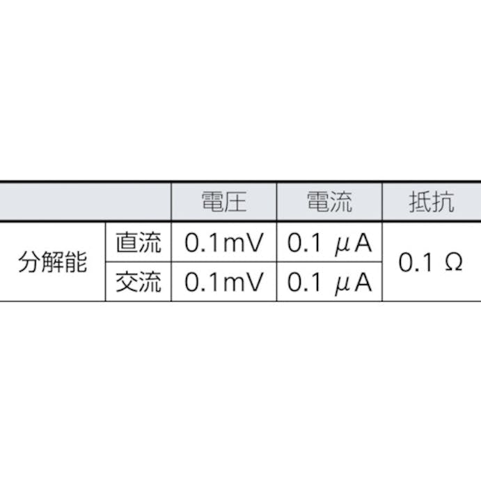 【CAINZ-DASH】テクトロニクス＆フルークフルーク社 防水・防塵マルチメーター（温度測定機能・ローパスフィルター） 28-2【別送品】