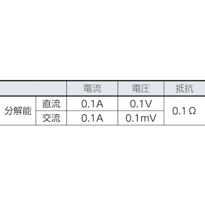 【CAINZ-DASH】テクトロニクス＆フルークフルーク社 クランプメーター（真の実効値タイプ） 375【別送品】