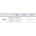 【CAINZ-DASH】テクトロニクス＆フルークフルーク社 ポケットサイズ・マルチメーター 101【別送品】