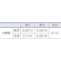 【CAINZ-DASH】テクトロニクス＆フルークフルーク社 ポケットサイズ・マルチメーター（バックライト付） 107【別送品】