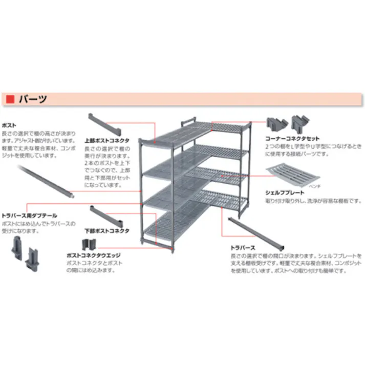 【CAINZ-DASH】キャンブロ社 固定基本ユニット カムシェルビング シェルフキットベンチ 1070×460mm CBSK1842V1【別送品】