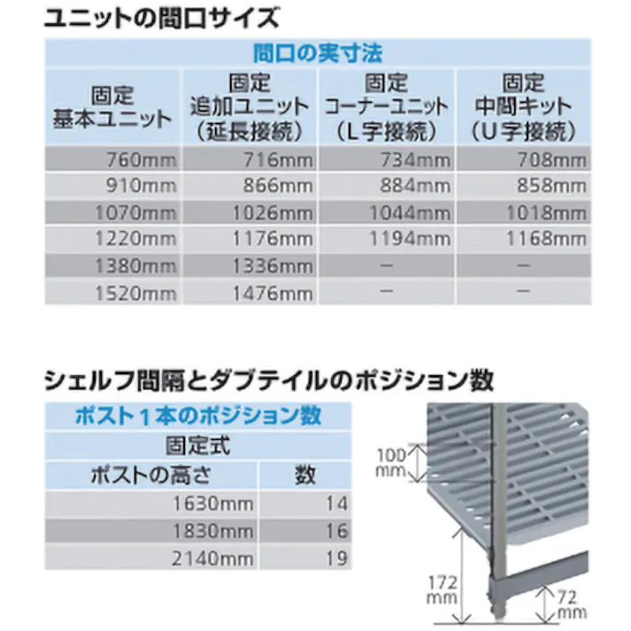 【CAINZ-DASH】キャンブロ社 固定基本ユニット カムシェルビング シェルフキットベンチ 1070×460mm CBSK1842V1【別送品】