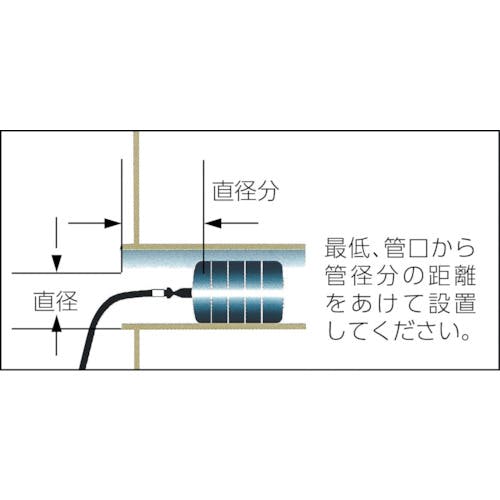 CAINZ-DASH】カンツール 管内止水用品 シングルサイズ・テストボール