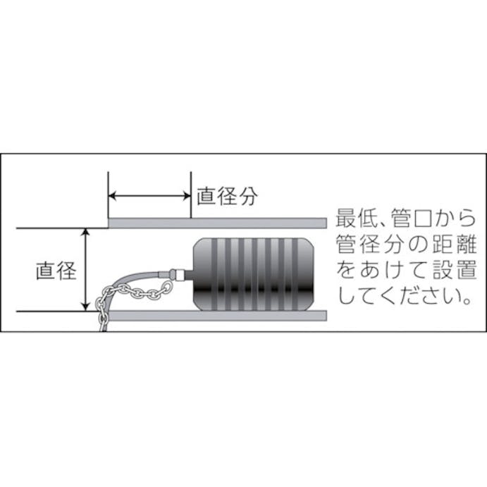 【CAINZ-DASH】カンツール 管内止水用品　マルチサイズ・テストボール３２－５０ｍｍ 276-128【別送品】