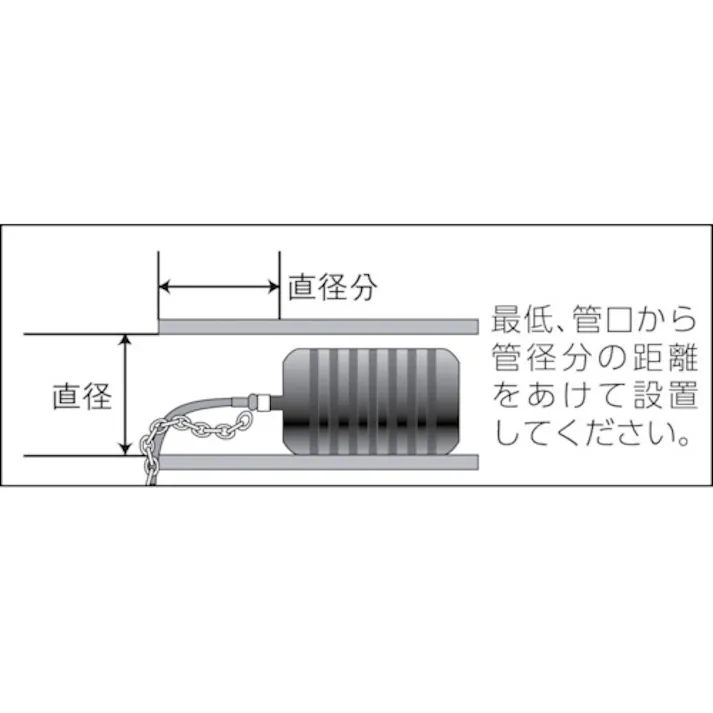 【CAINZ-DASH】カンツール 管内止水用品 マルチサイズ・テストボール75-100mm 276-348【別送品】