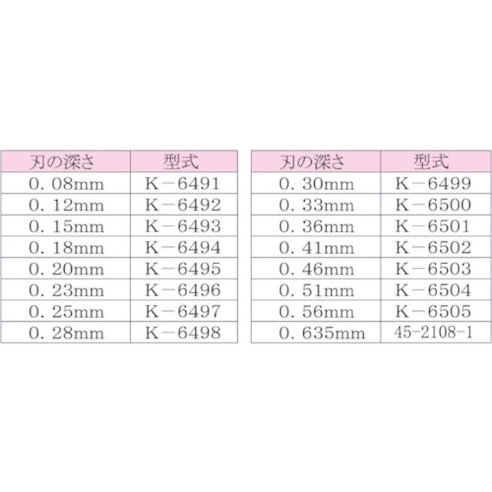 【CAINZ-DASH】東京アイデアル リンガー　替刃　適合電線（ｍｍ）：被覆厚０．０８～ K-6491【別送品】