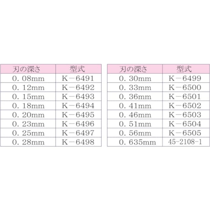 【CAINZ-DASH】東京アイデアル リンガー　替刃　適合電線（ｍｍ）：被覆厚０．１５～ K-6493【別送品】