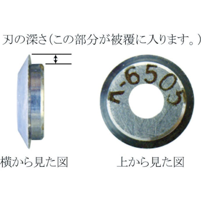 【CAINZ-DASH】東京アイデアル リンガー　替刃　適合電線（ｍｍ）：被覆厚０．２０～ K-6495【別送品】
