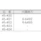 【CAINZ-DASH】東京アイデアル リンガー 替刃 適合電線(mm):被覆厚0.23~ K-6496【別送品】