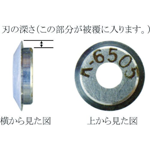 東京アイデアル リンガー 替刃 適合電線(mm):被覆厚0.25~ K-6497 ケーブルストリッパー 東京アイデアル リンガー 替刃 適合電線(mm):被覆厚0.25~ K-6497 ケーブルストリッパー