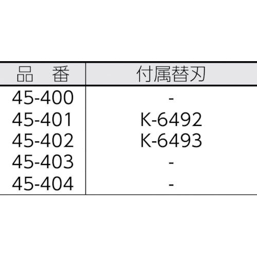 CAINZ-DASH】東京アイデアル リンガー 替刃 適合電線（ｍｍ）：被覆厚