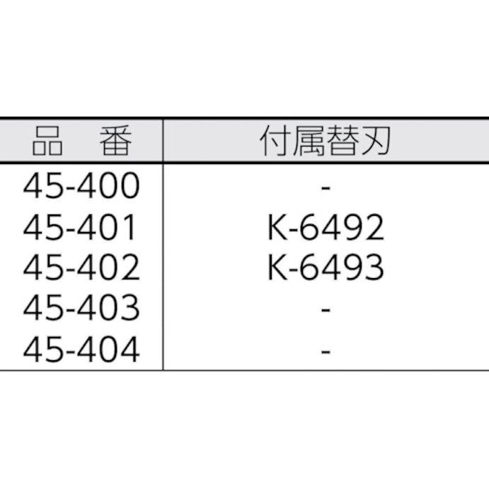 【CAINZ-DASH】東京アイデアル リンガー　替刃　適合電線（ｍｍ）：被覆厚０．５１～ K-6504【別送品】