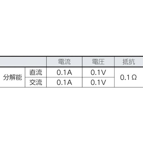 CAINZ-DASH】フリアーシステムズジャパン クランプメーター １０００Ａ