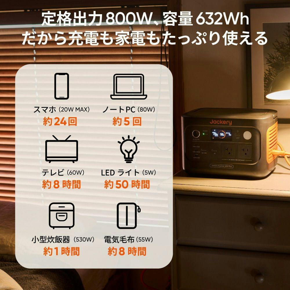 Jackery ジャクリ ポータブル電源 708 PTB071(販売終了) | 発電
