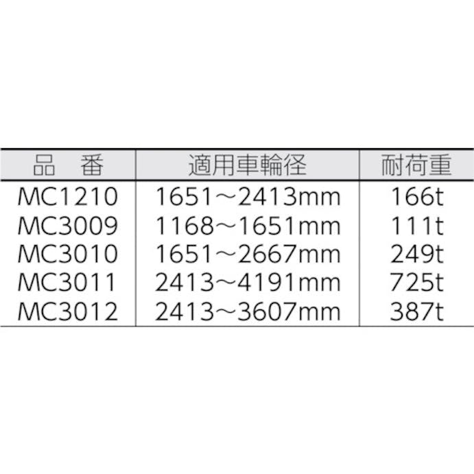 【CAINZ-DASH】Ｊｕｓｔｒｉｔｅ社 ホイールチョーク　（マイニング用） MC3010【別送品】