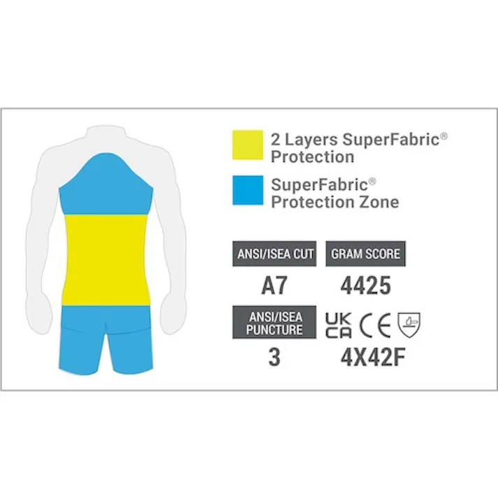 【CAINZ-DASH】HexArmor社 耐切創エプロン プロテクティブ エプロン AP361 754001【別送品】