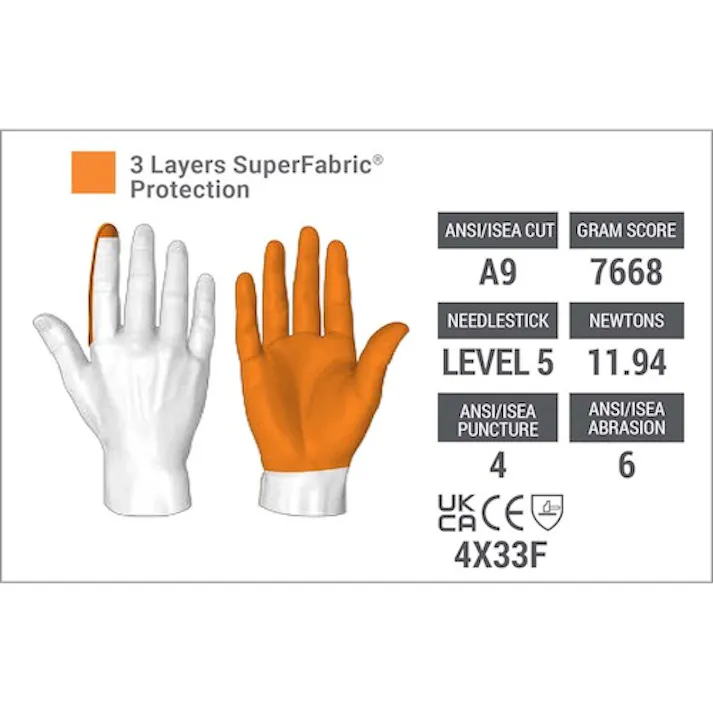 【CAINZ-DASH】HexArmor社 耐切創・耐針手袋 ThornArmor 3092 L 754209【別送品】