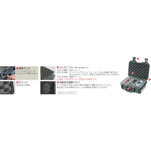 CAINZ-DASH】PELICAN PRODUCTS社 ストームケース CAINZ-DASH】PELICAN PRODUCTS社 ストームケース