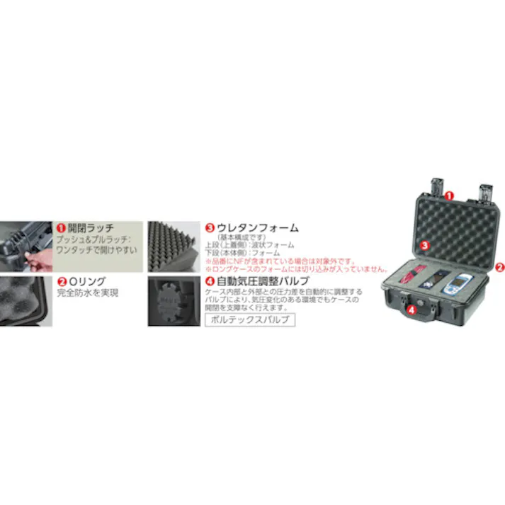 【CAINZ-DASH】PELICAN PRODUCTS社 ストームケース ロングケース IM3100黒 1011×419×170 IM3100-00001【別送品】