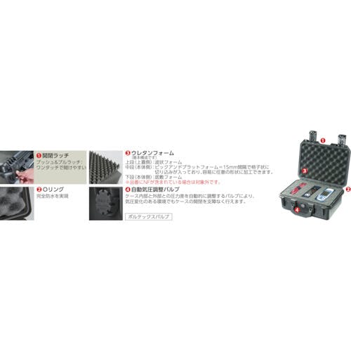 PELICAN iM2875 ストームケース IM2875 Storm Travel Case | Pelican Official Store
