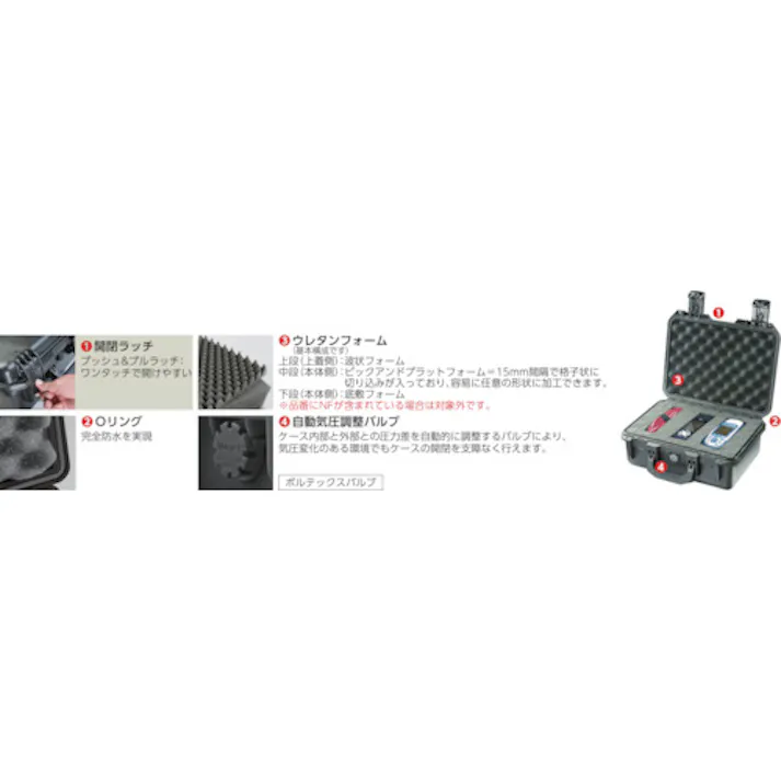 【CAINZ-DASH】PELICAN PRODUCTS社 ストームケース ラージケース IM2875 (フォームなし)黒 632×602×333 IM2875-00000【別送品】