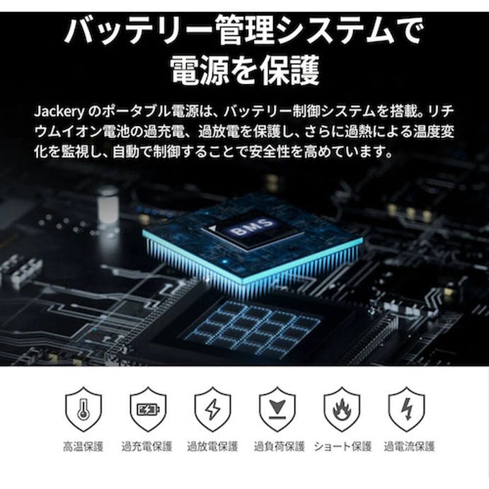 【オンライン限定 工具・園芸市】Jackery ジャクリ ポータブル電源 1000