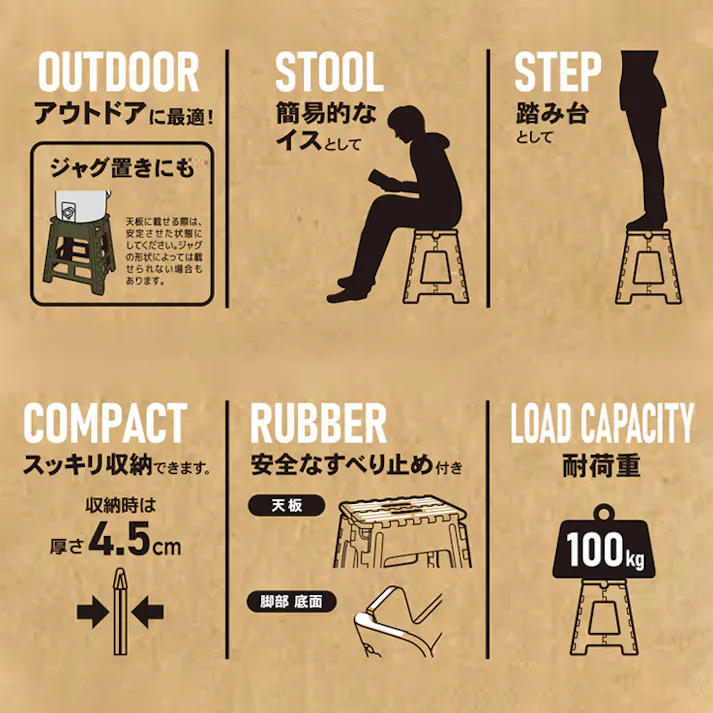 パークレーン インテリア用品 頑丈 洗車 高い所 アウトドア FREEAP フォールディングスツール&ステップ 幅39×奥32×高39cm ベージュ 4582451306420【別送品】