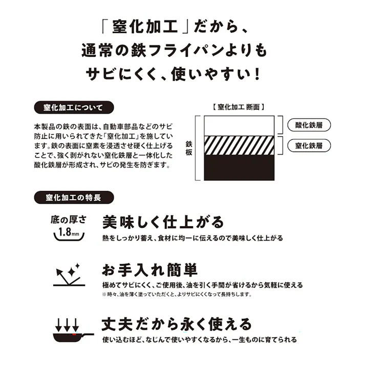 パークレーン 窒化加工鉄フライパン26cm (幅)50(奥)26.3(高)6.9cm 4582451307861【別送品】